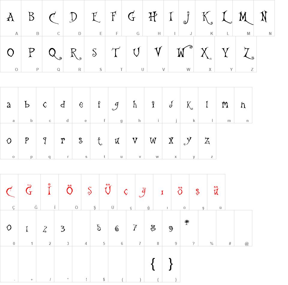 the Gingerbread House font